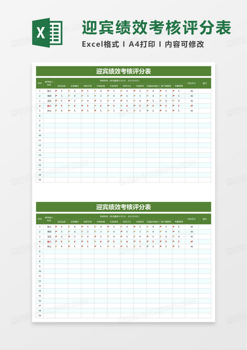 迎宾绩效考核评分表excel模板