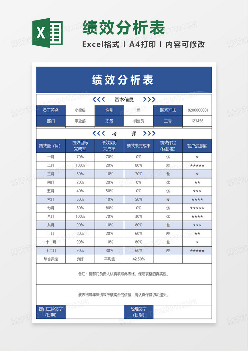简洁绩效分析表excel模板