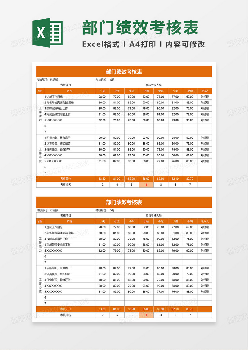 简洁部门绩效考核表excel模板