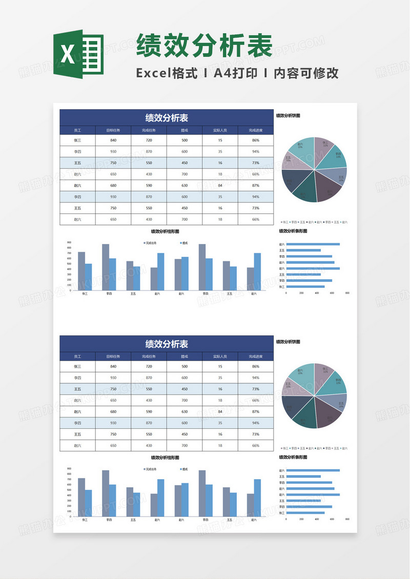 通用员工绩效分析表excel模板