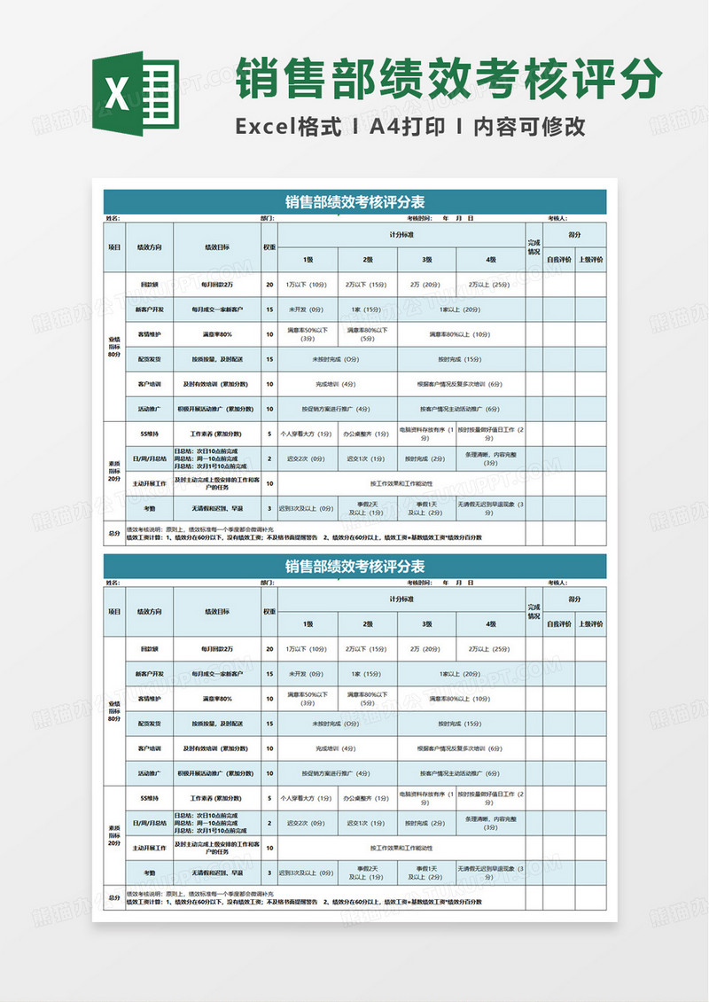 部门绩效考核评分表excel模板