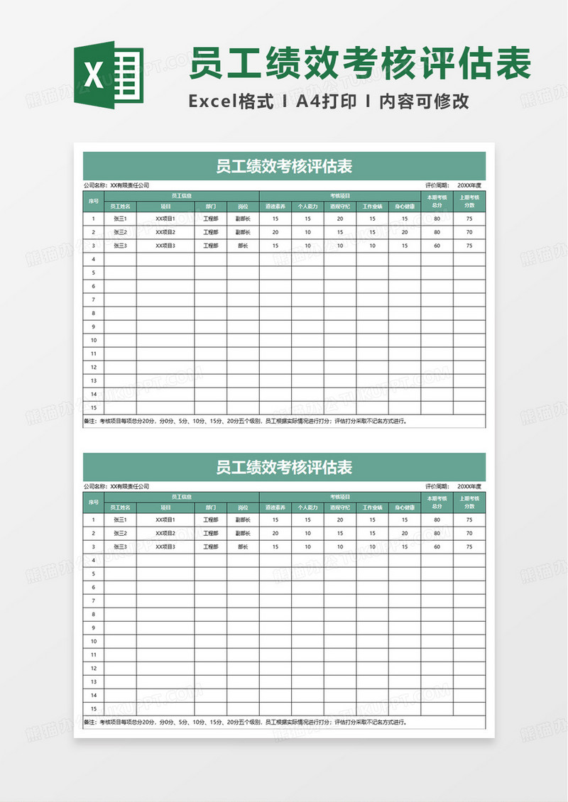 员工绩效考核评估表excel模板