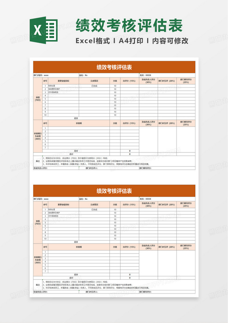 部门员工绩效评估表excel模板