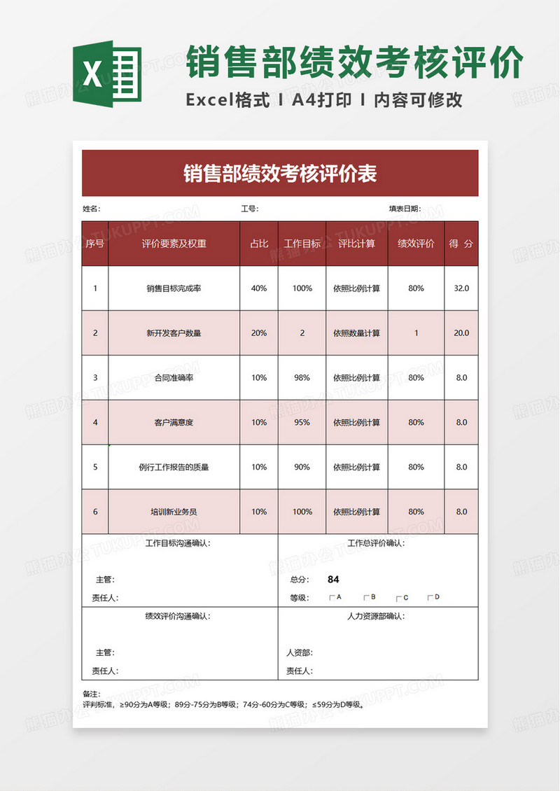 销售部门绩效考核表excel模板