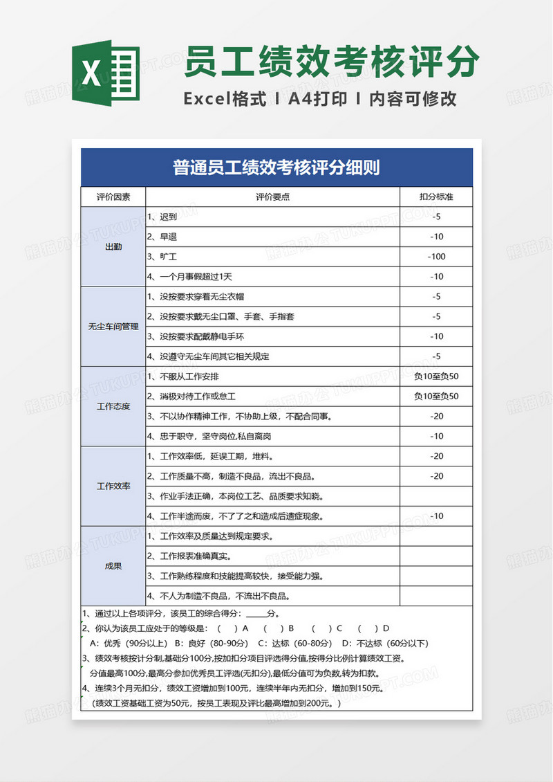 普通员工绩效考核评分细则表excel模板