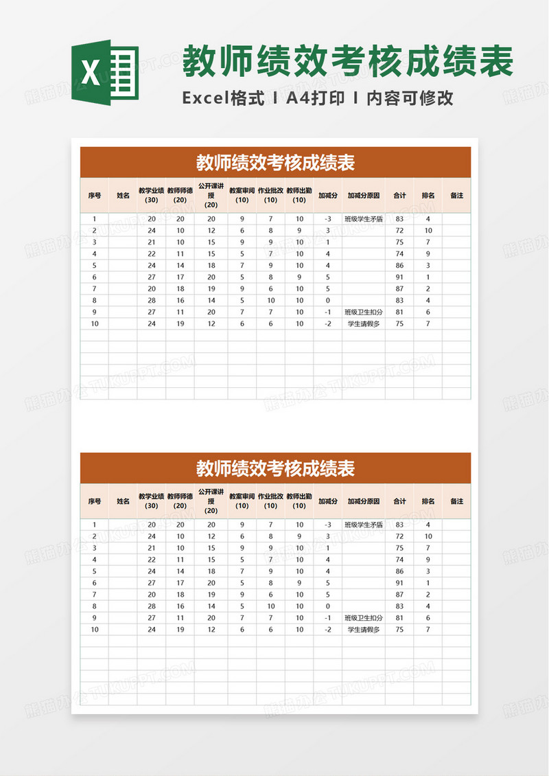 教师绩效考核成绩统计表excel模板