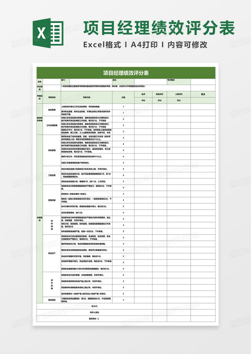 项目经理绩效考核评分表excel模板