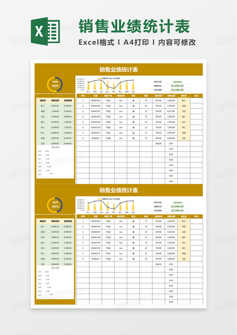 简洁通用商务销售业绩统计表excel模板