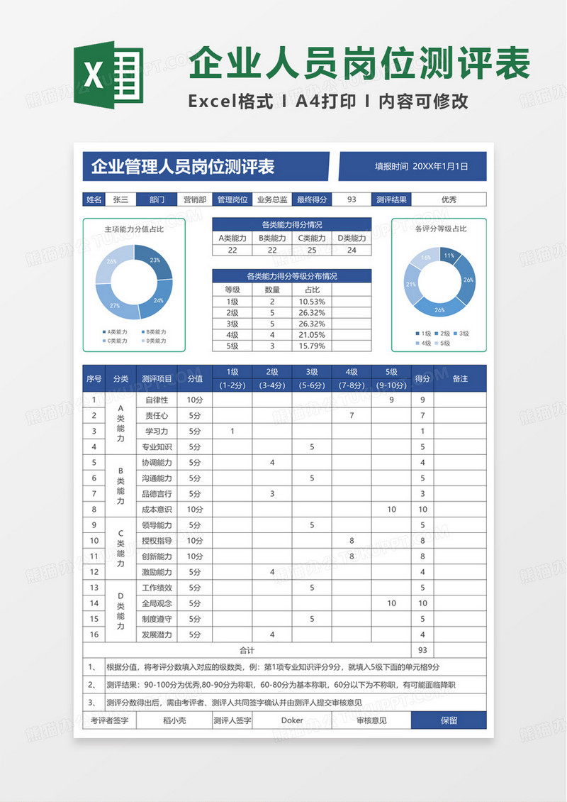 企业管理人员岗位测评表excel模板