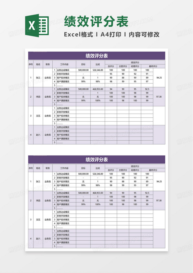简单简约绩效评分表excel模板