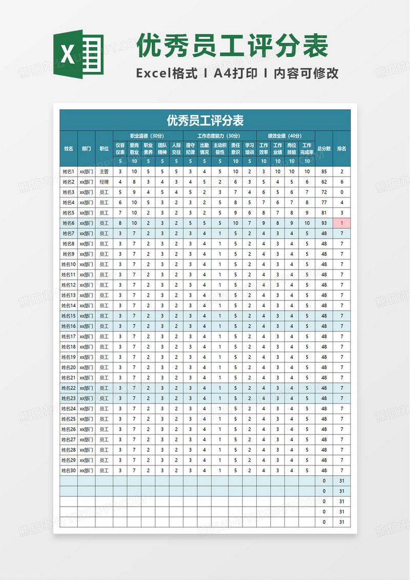 通用优秀员工评分表excel模板