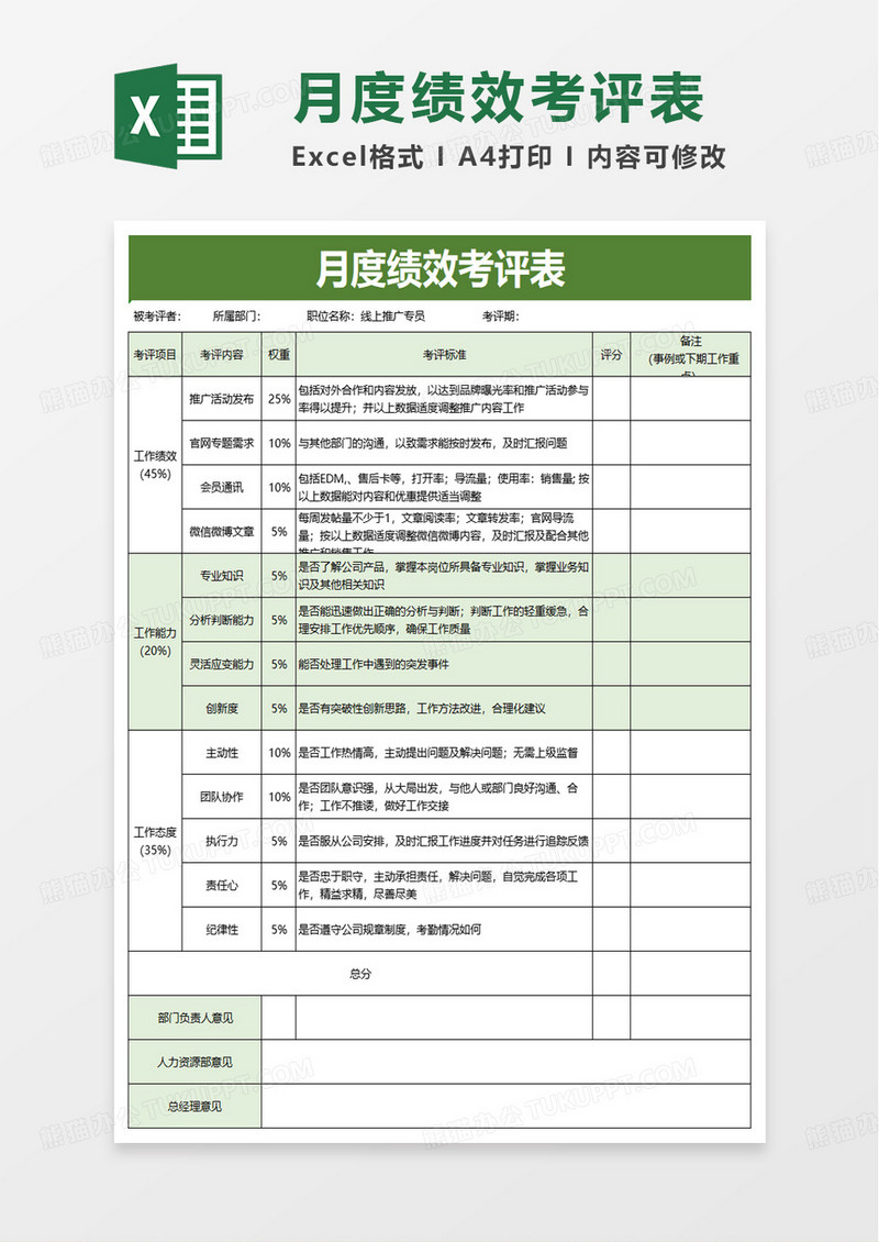 电子商务公司月度绩效考评表excel模板