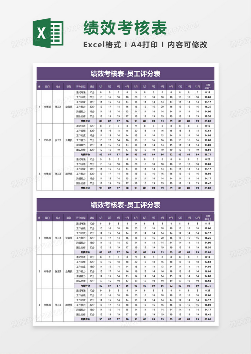 绩效考核表-员工评分表excel模板