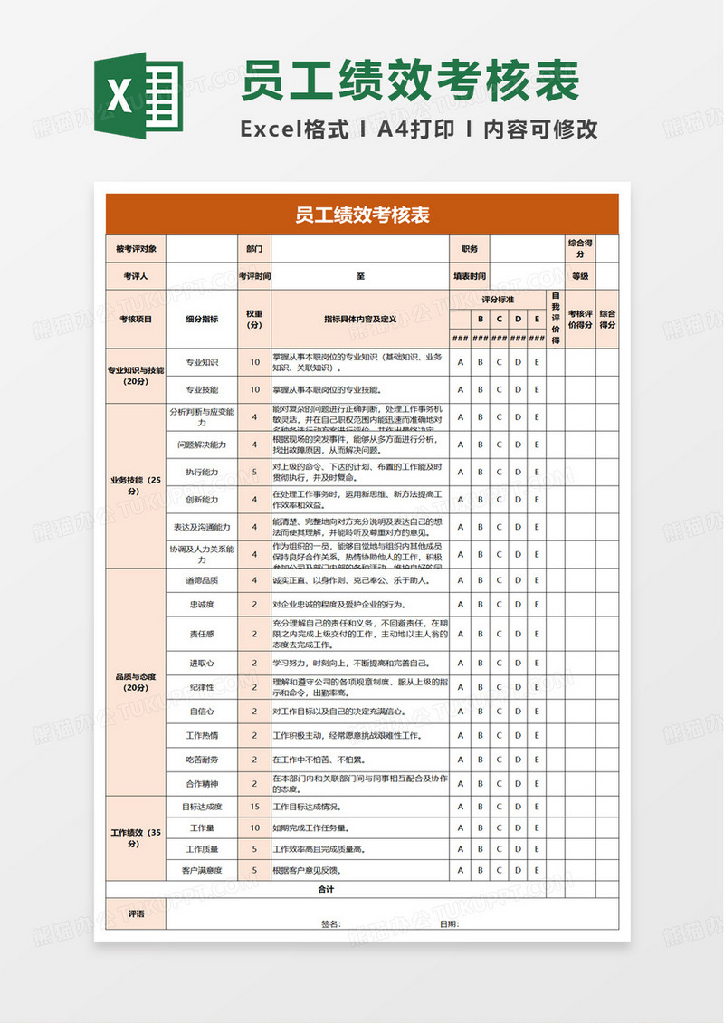 员工绩效考核-各项评分表excel模板