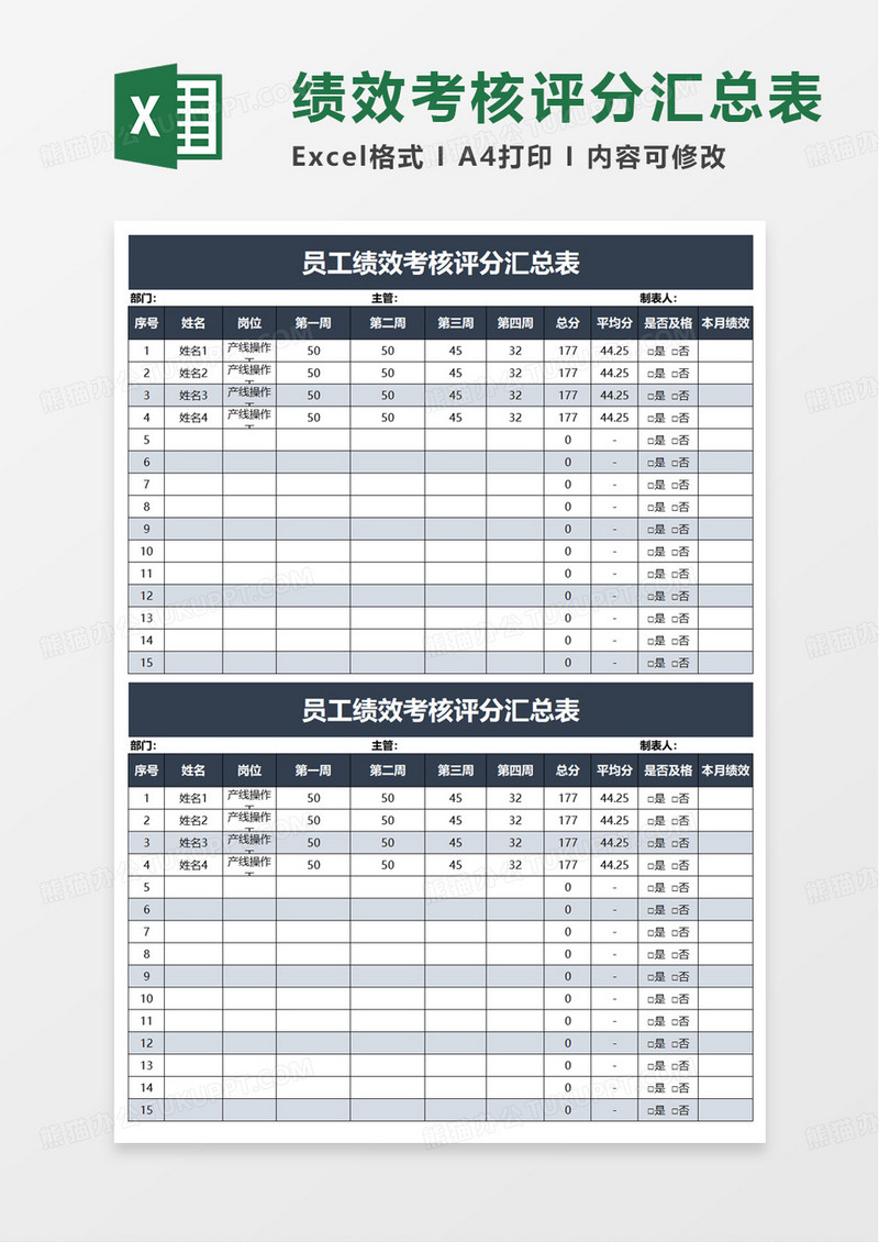 员工绩效考核评分汇总表excel模板