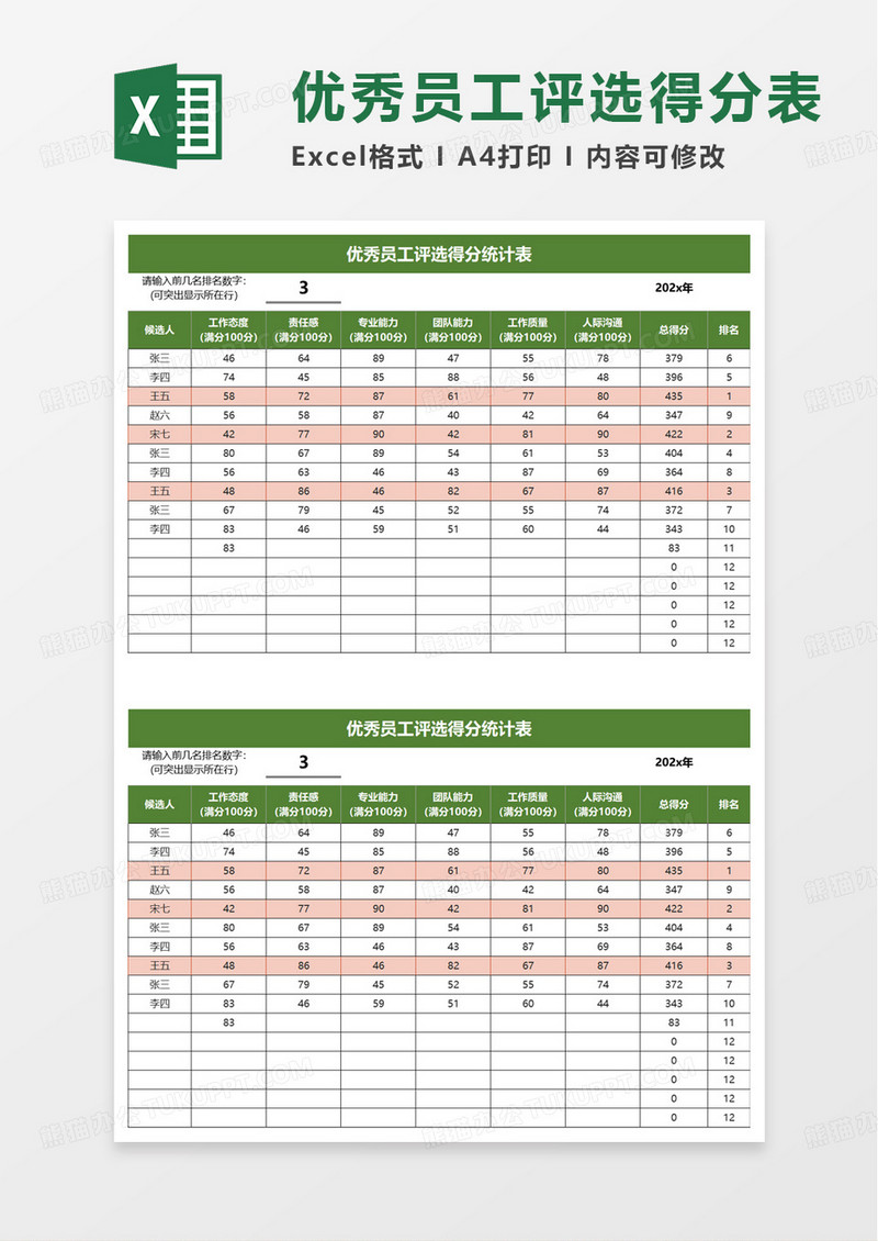 优秀员工评选得分统计表excel模板