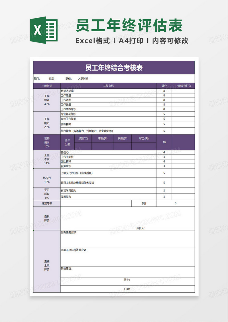 员工年终评估表(自动评分表)excel模板