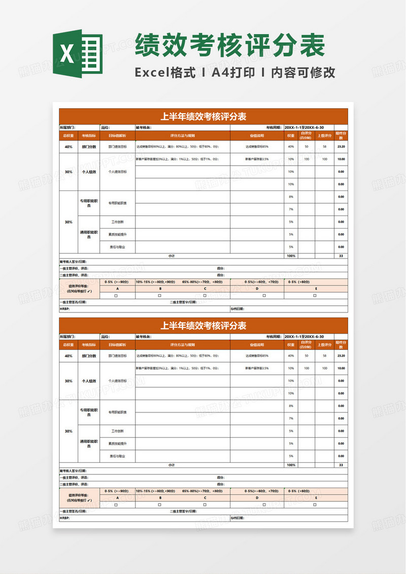 通用员工绩效考核表模板excel模板