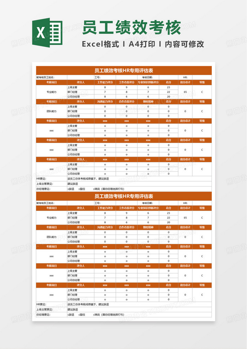 员工绩效考核HR专用评估表excel模板