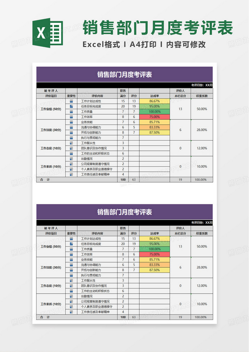 评分表-部门考评表excel模板