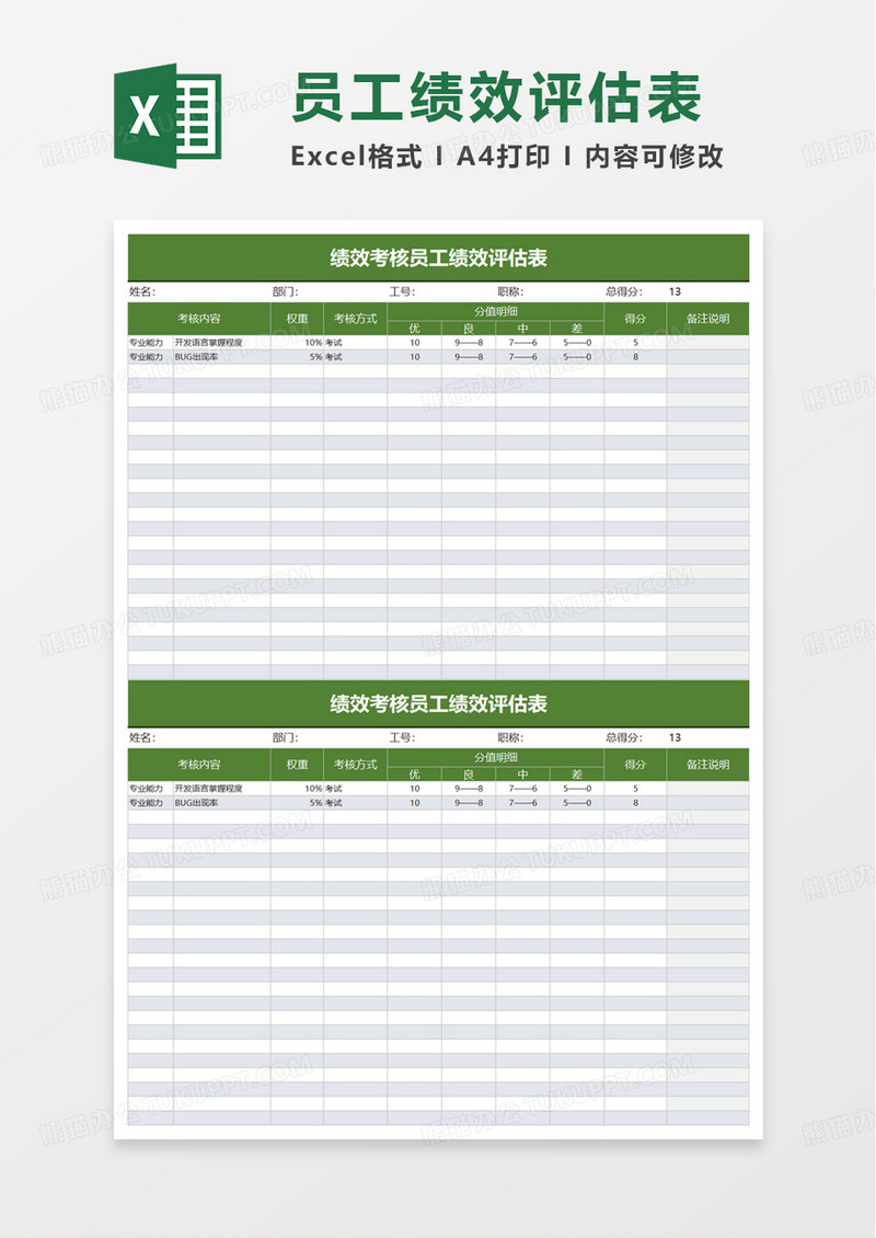 绩效考核员工绩效评估表excel模板