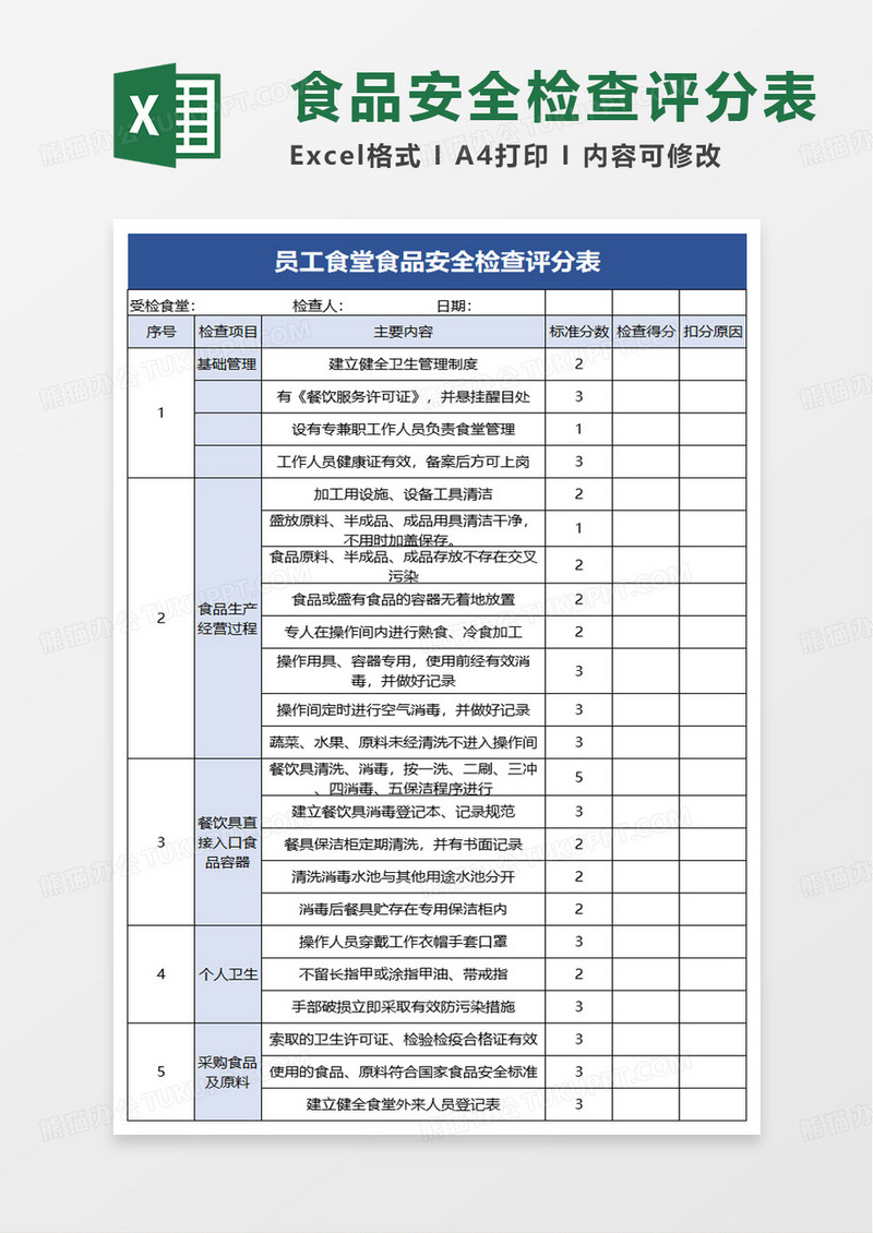 员工食堂食品安全检查评分表excel模板