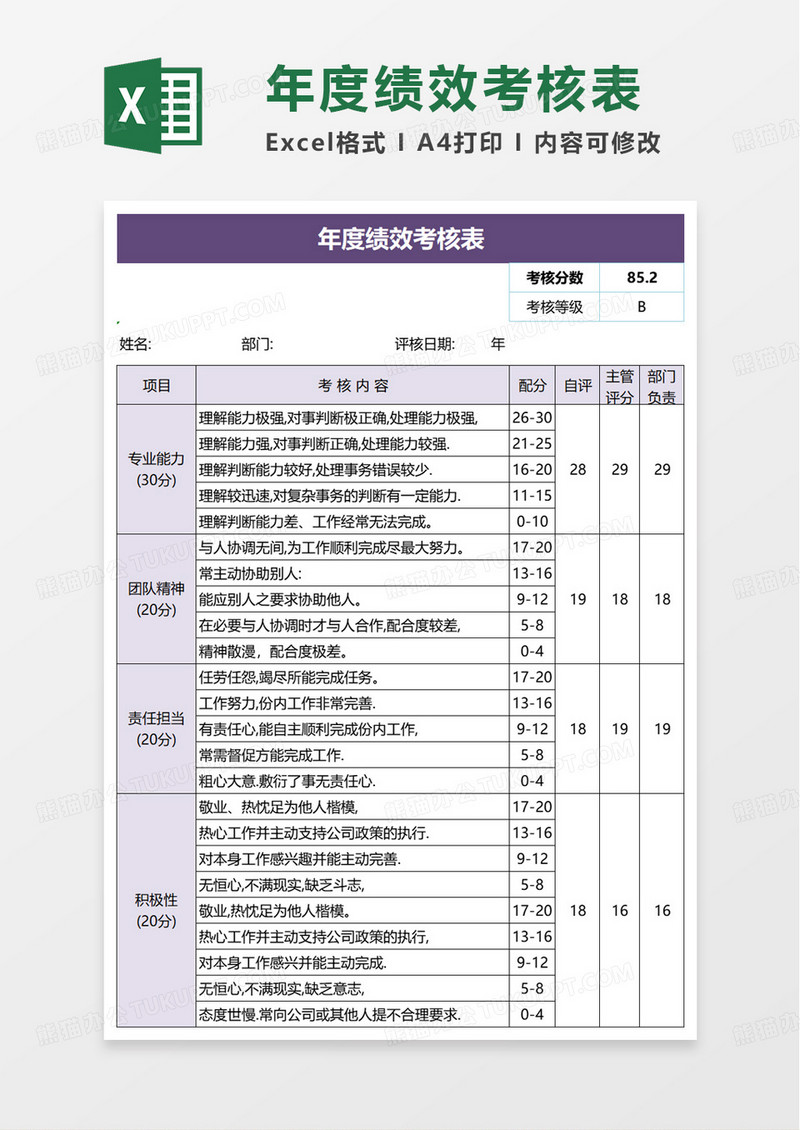 年度绩效考核表excel模板