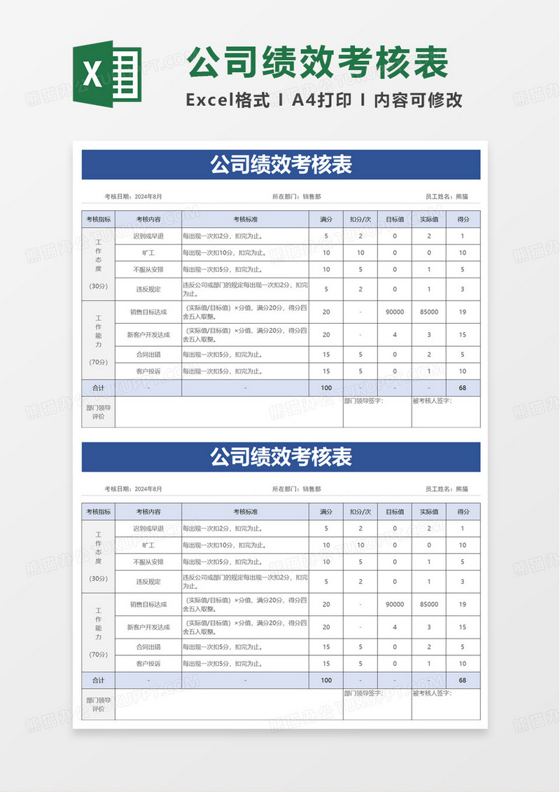 红色简约风自动计算销售部门绩效考核表excel模板
