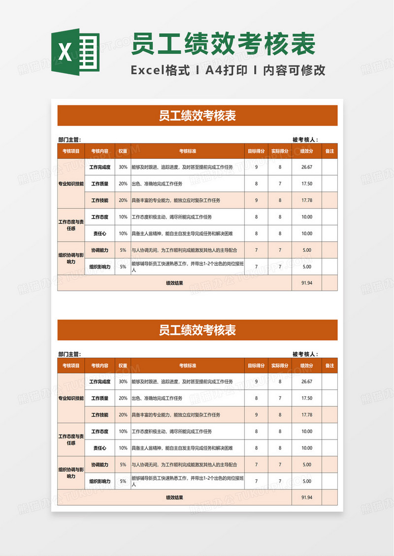 绩效考评表excel模板