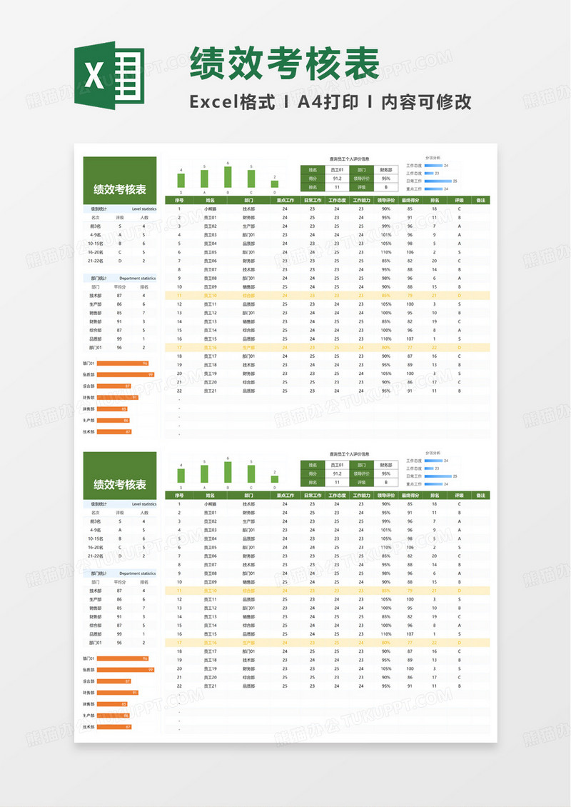 简洁通用商务员工绩效考核表excel模板