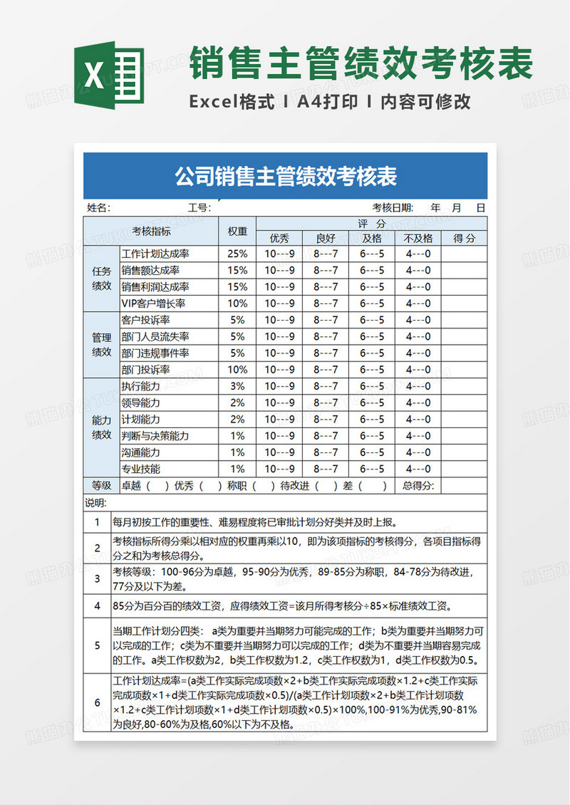 公司销售主管绩效考核表excel模板