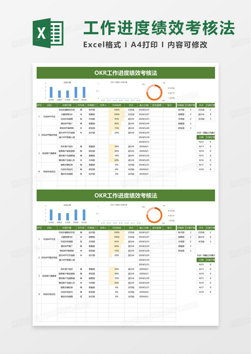 简洁OKR工作进度绩效考核法excel模板