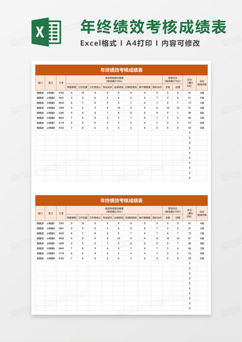 年终绩效考核成绩表excel模板