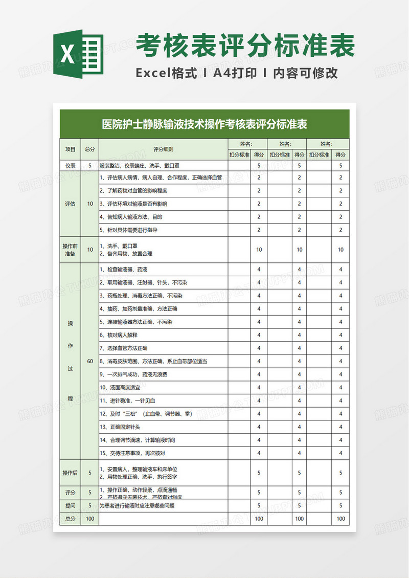 医院护士静脉输液操作考核评分表excel模板