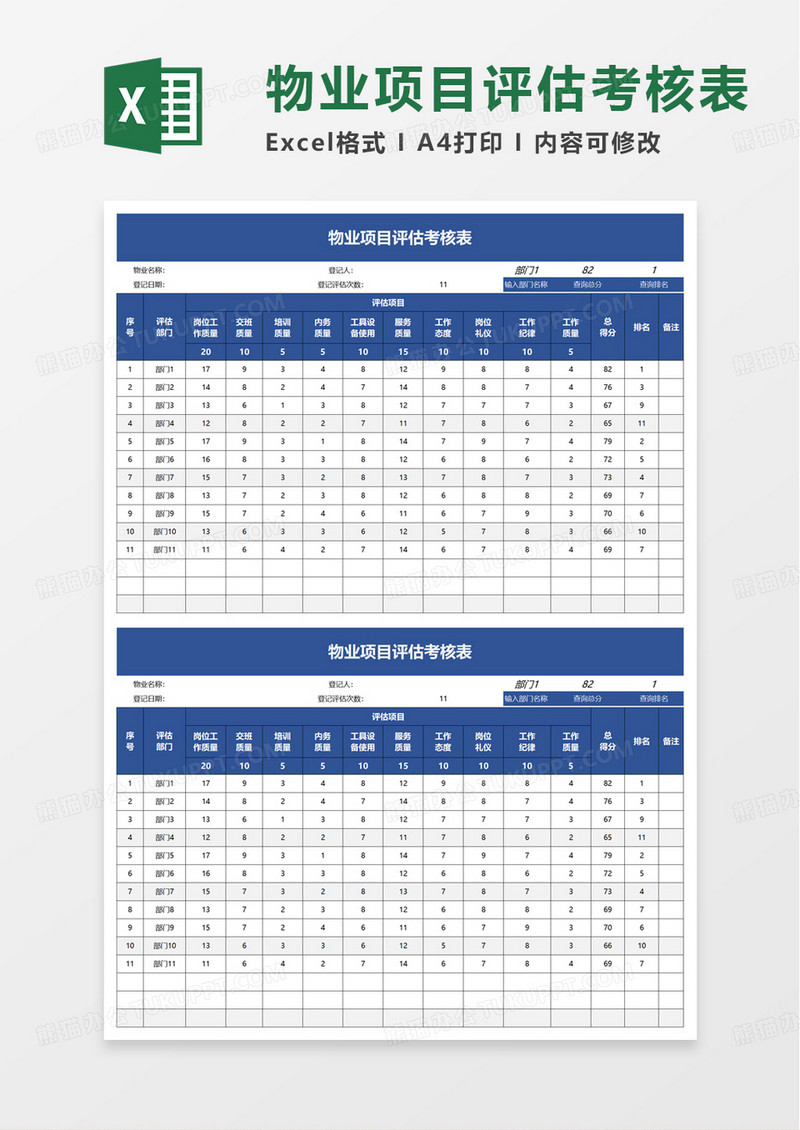 物业项目评估考核表excel模板