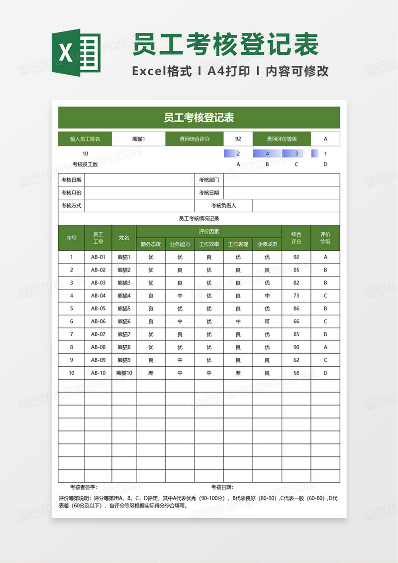 员工考核登记表excel模板