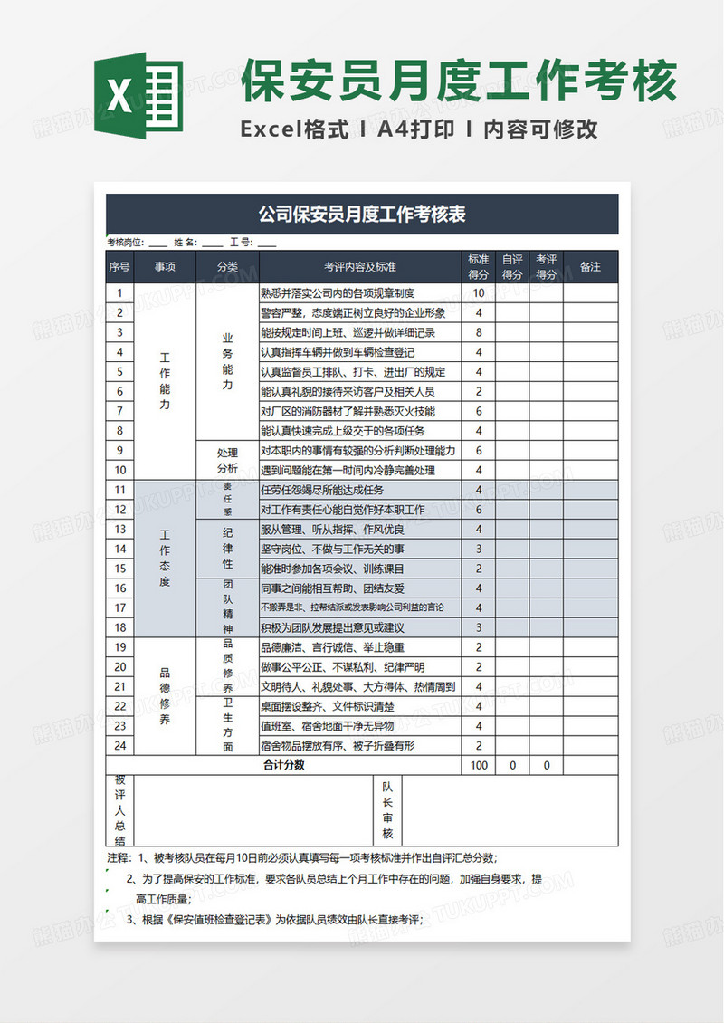 公司保安员月度工作考核表excel模板