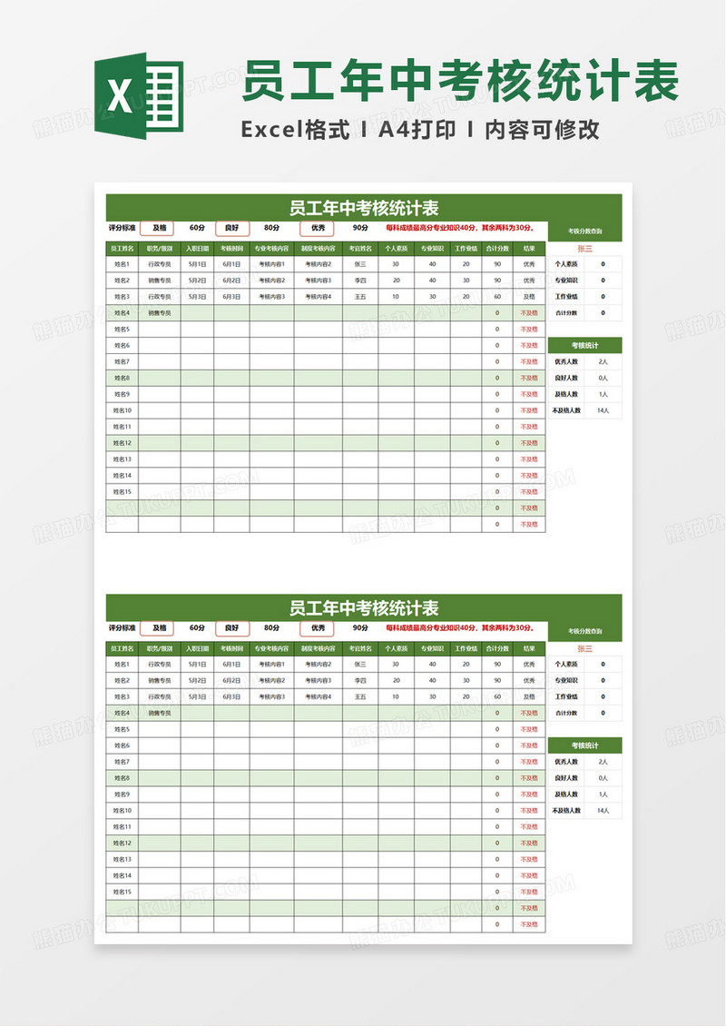 员工年中考核统计表excel模板