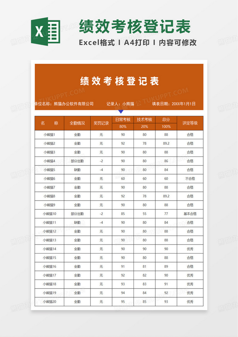绩效考核登记表excel模板
