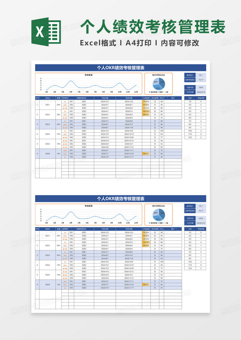 OKR考核表excel模板