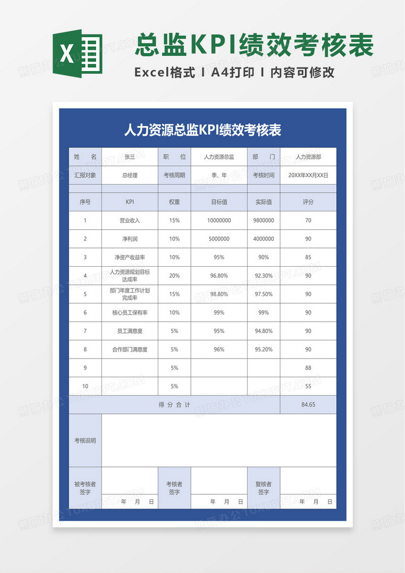 人力资源总监KPI绩效考核表excel模板