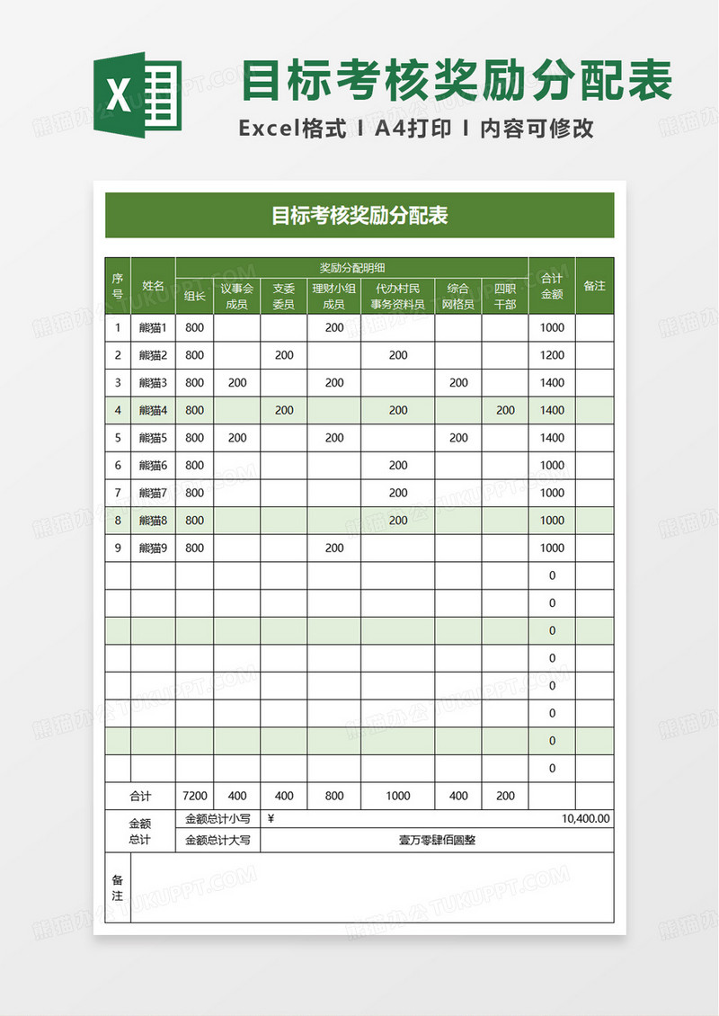 目标考核奖励分配表excel模板