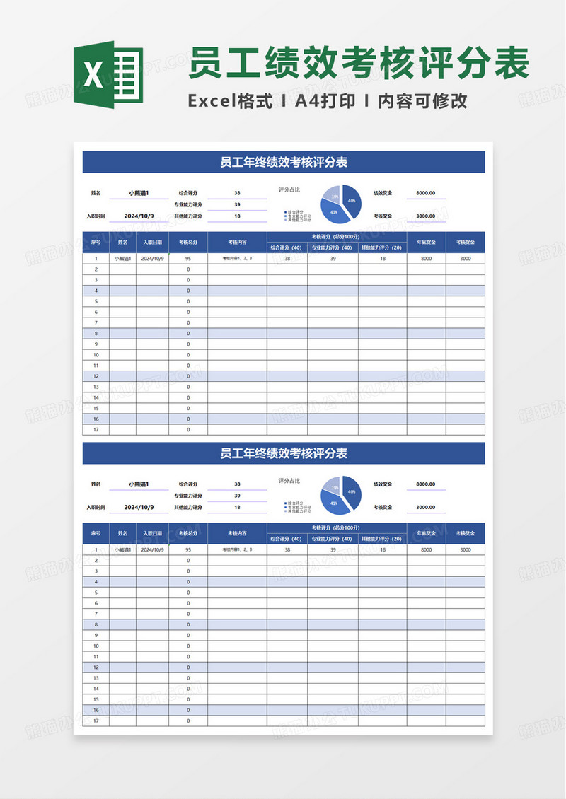 员工年终绩效考核评分表excel模板