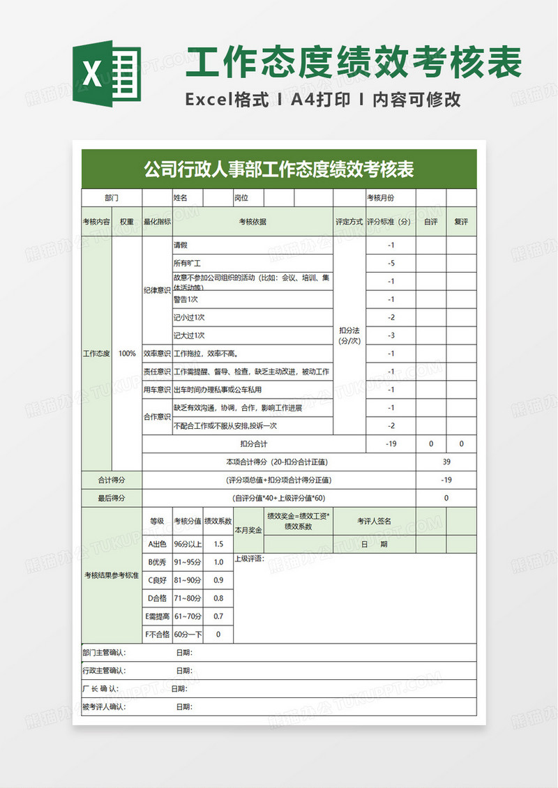 公司行政人事部工作态度绩效考核表excel模板