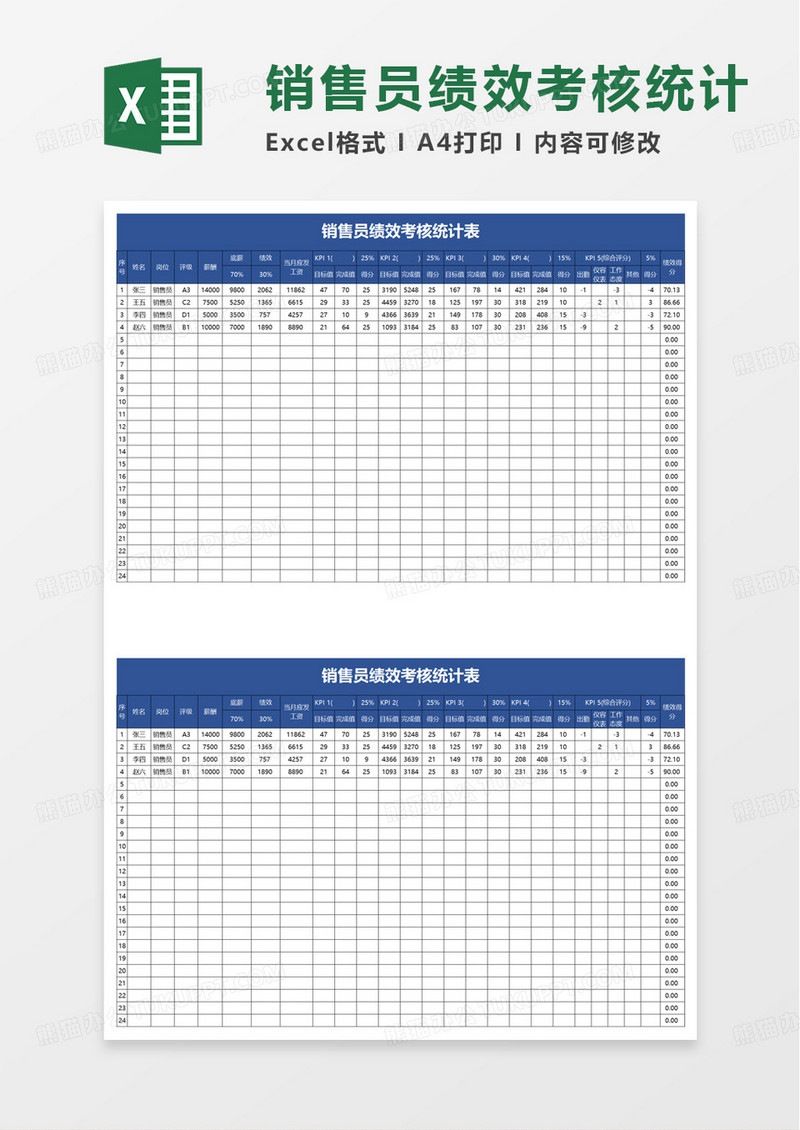销售员绩效考核统计表excel模板
