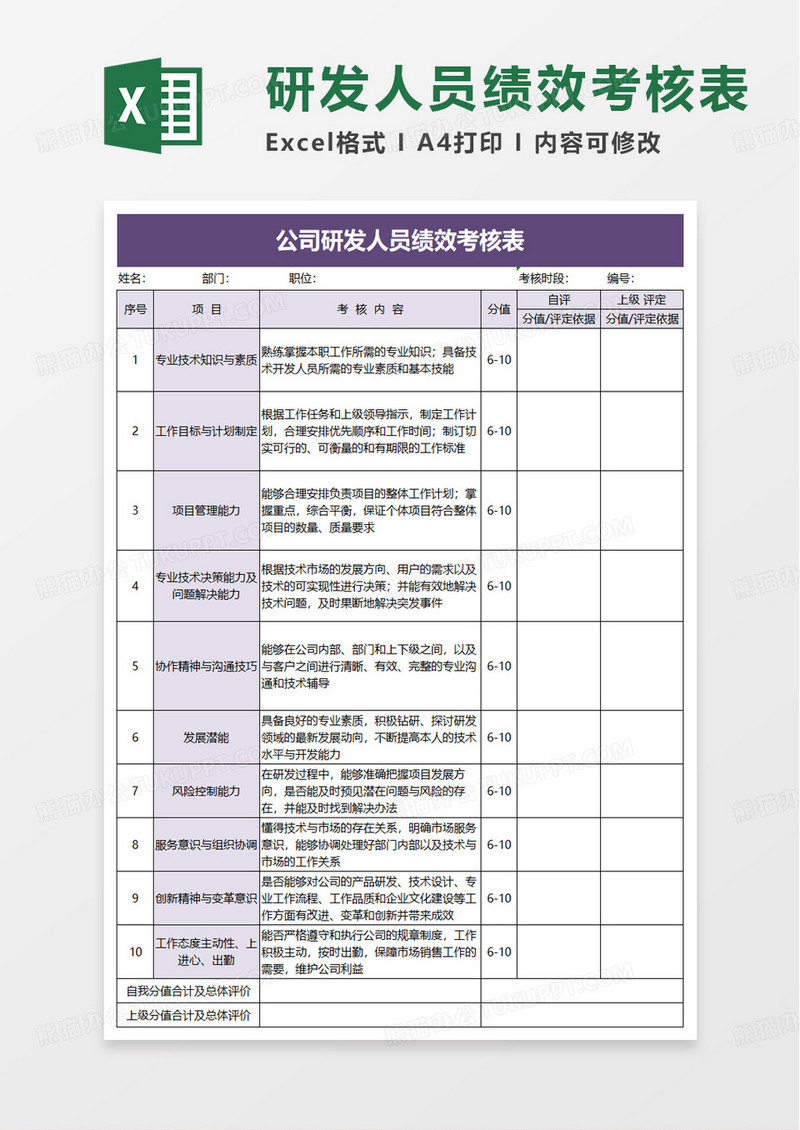 公司研发人员绩效考核表excel模板