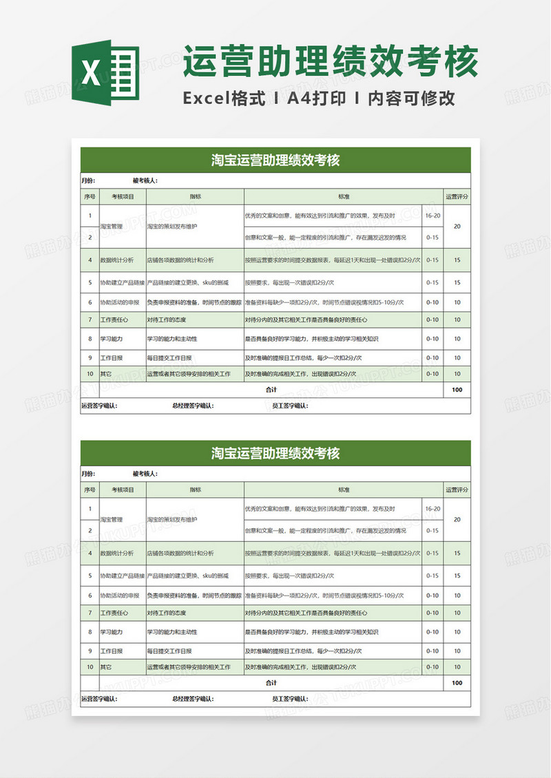 淘宝运营助理绩效考核excel模板