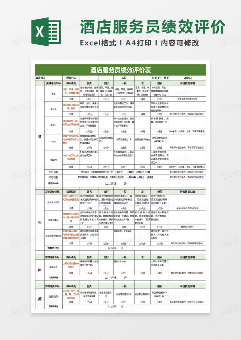 酒店服务员绩效评价表excel模板