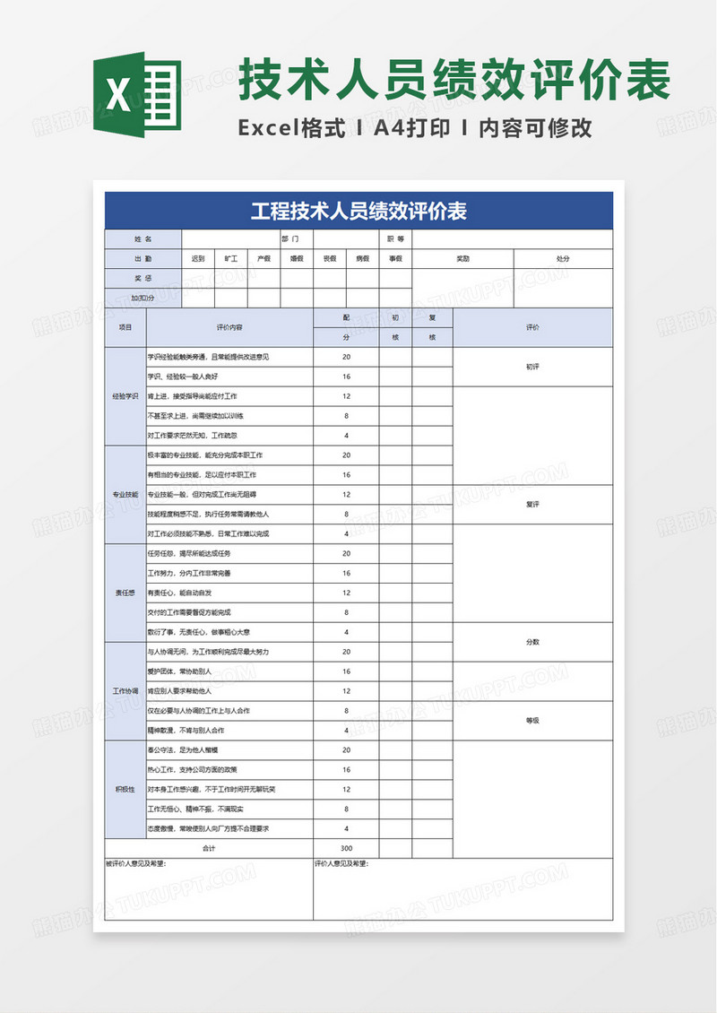 工程技术人员绩效评价excel模板