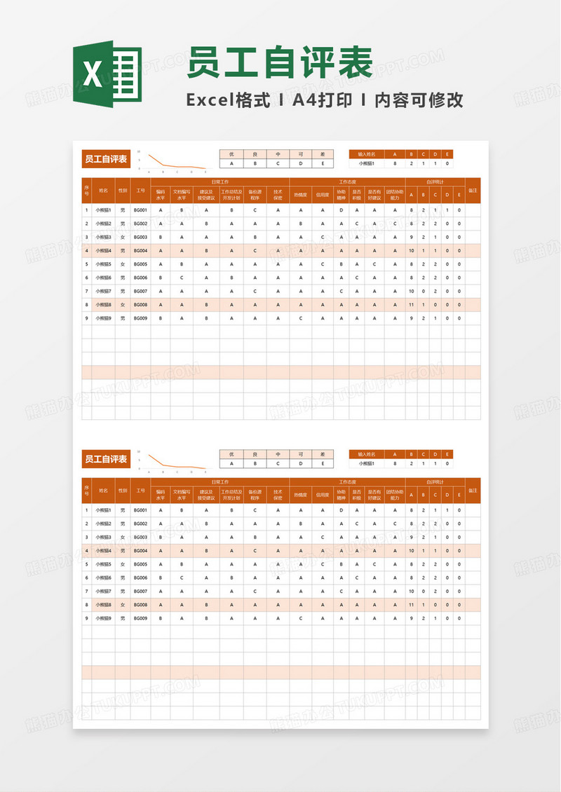 员工自评表excel模板